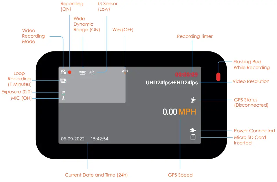 REXING V5C Plus 4K Front Plus Cabin Dash Cam 3 Inch LCD Screen - Screen Icons