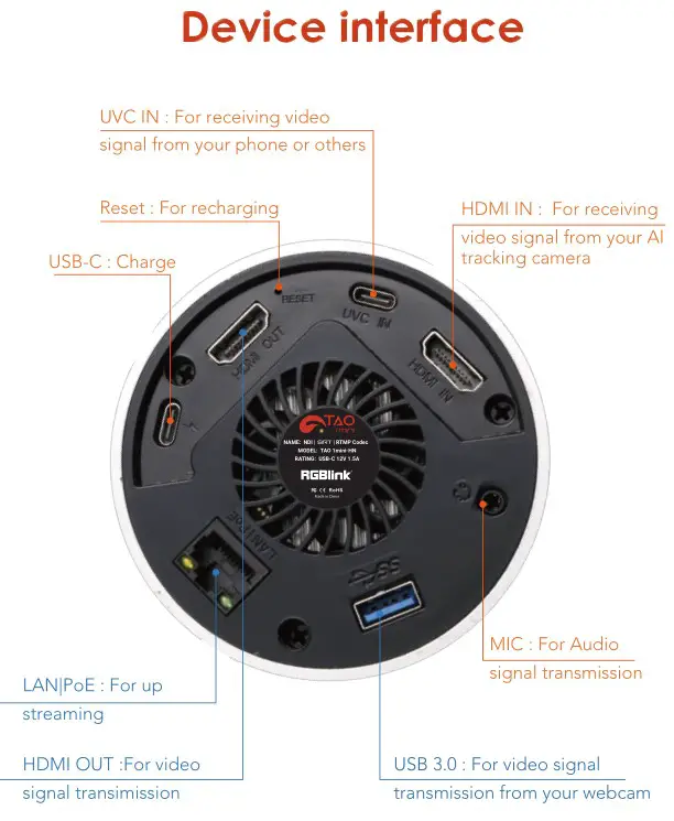 RGBlink 1mini-HN USB-HDMI Streaming Node - Device Interface