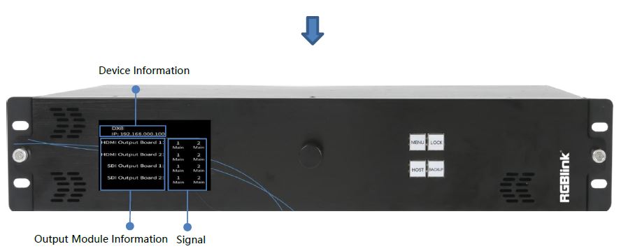 RGBlink-DX8-Independent-Backup-Controller-FIG-4
