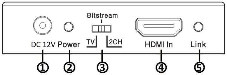 RGBlink-MSP-311-HDMI-2 (3)