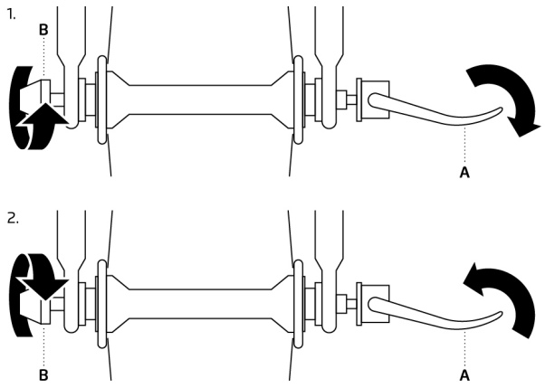RIESE M LLER E Bikes and Cargo Bikes - Figure 2