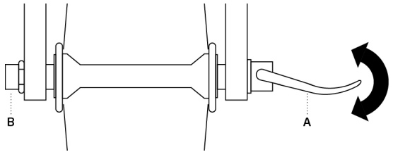 RIESE M LLER E Bikes and Cargo Bikes - Figure 3
