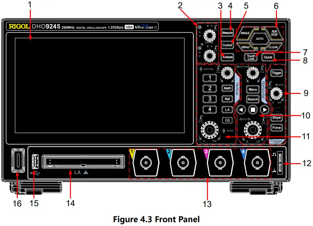 RIGOL Technologies DHO900 Series Digital Oscilloscope - Front Panel