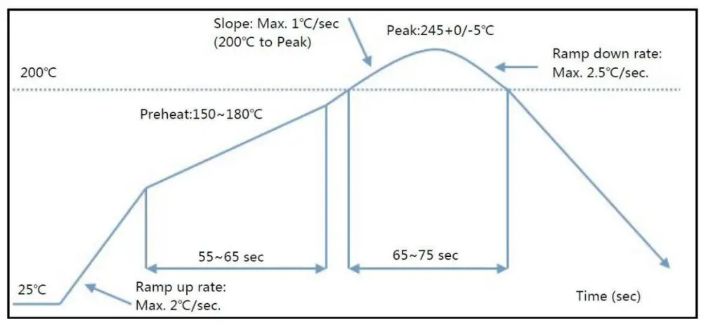 RINO-XY3721-C-Wi-Fi-Module- (5)