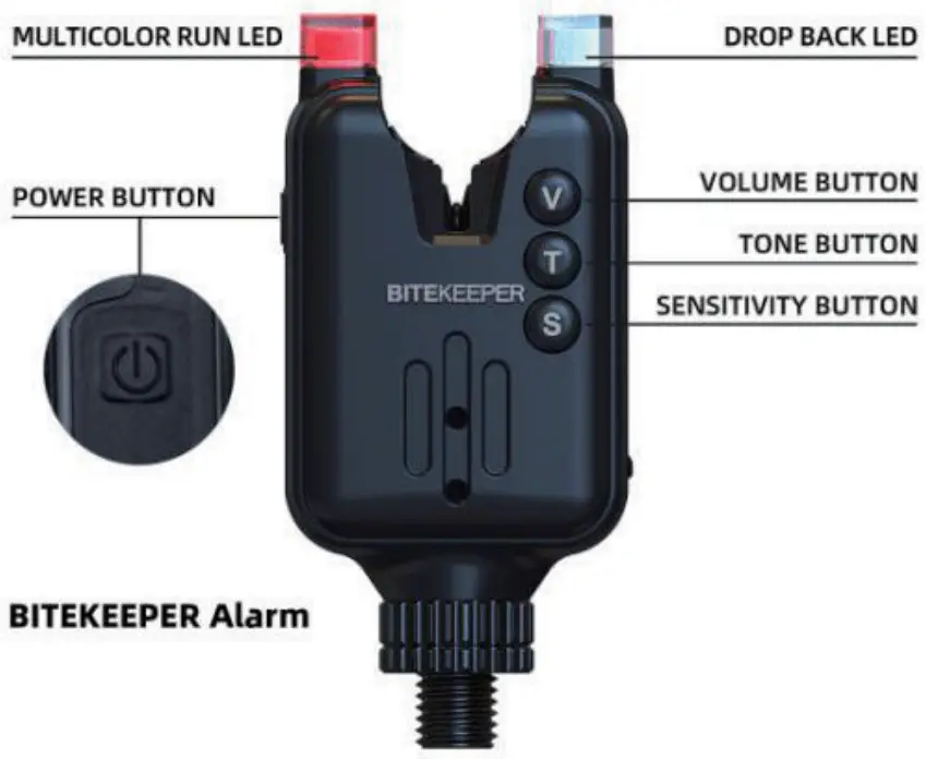 RIPPTON Bite Keeper Smart Bite Alarm Set - IP rating
