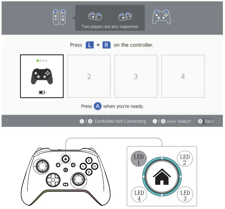 RJAD KINGLINE TECHNOLOGY CO LTD NS60 Multi Elite Controller - Method 2