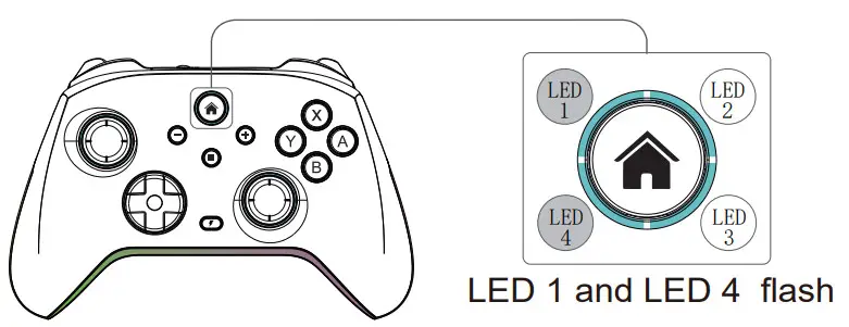 RJAD KINGLINE TECHNOLOGY CO LTD NS60 Multi Elite Controller - Method 3