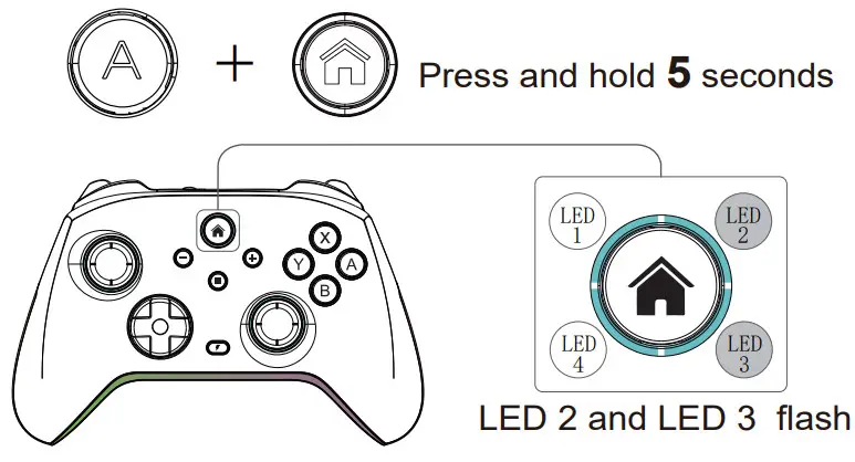 RJAD KINGLINE TECHNOLOGY CO LTD NS60 Multi Elite Controller - Method 5