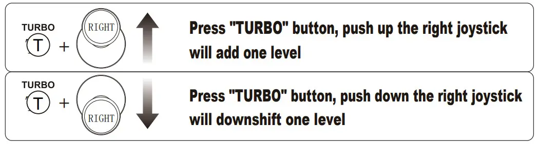 RJAD KINGLINE TECHNOLOGY CO LTD NS60 Multi Elite Controller - Setting