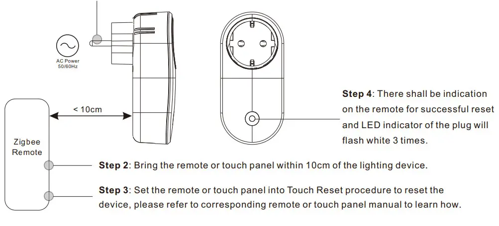 ROBB 70110005 Zigbee Smart Plug - Zigbee Remote