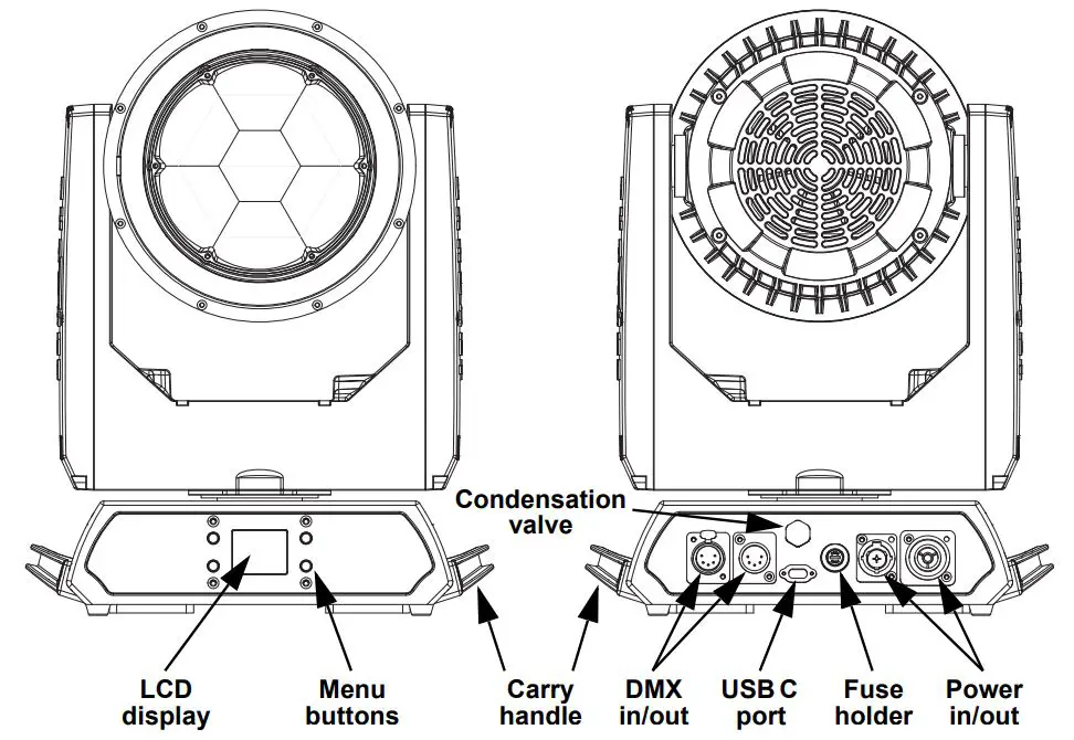 ROGUEOUTCAST1BEAMWASH Outcast 1 Beam Wash User Manual - Product Overview