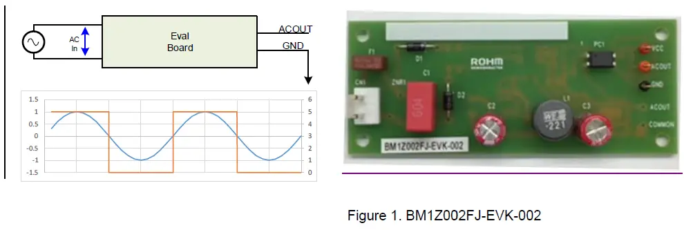 ROHM-SEMICONDUCTOR-BM1Z002FJ-AC-Voltage-Zero-Cross-Detection-IC-Evaluation-Board-fig- (2)