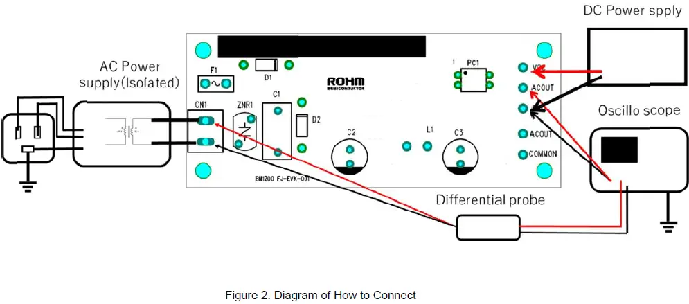 ROHM-SEMICONDUCTOR-BM1Z002FJ-AC-Voltage-Zero-Cross-Detection-IC-Evaluation-Board-fig- (3)