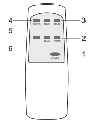 RUBY-AFC-9001-Heating-Air-Conditioning-fig 5