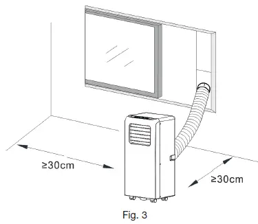 RUBY-AFC-9001-Heating-Air-Conditioning-fig 7