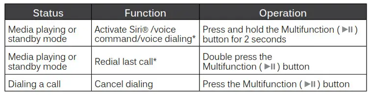 RUMBLE AF80 - additional Functionality