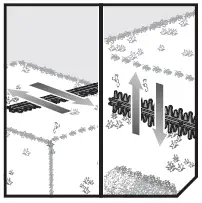 RYOBI-RHT25X55R-Petrol-Hedge-Trimmer-FIG-9