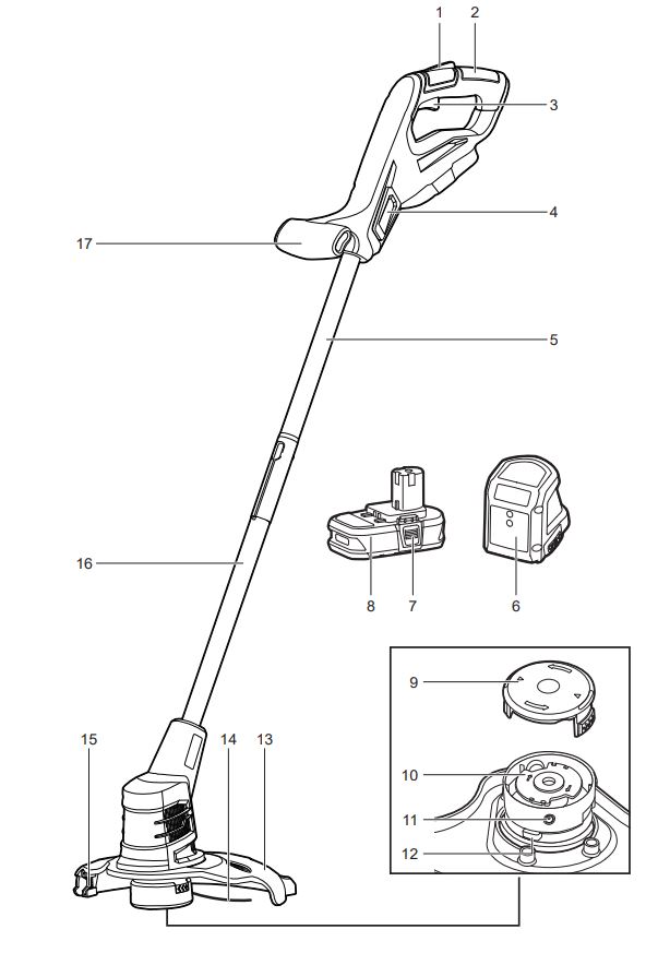 RYOBI-RLT1825M13-Cordless-Lawn-Trimmer-Edge-Trimmer-PRODUCT-7