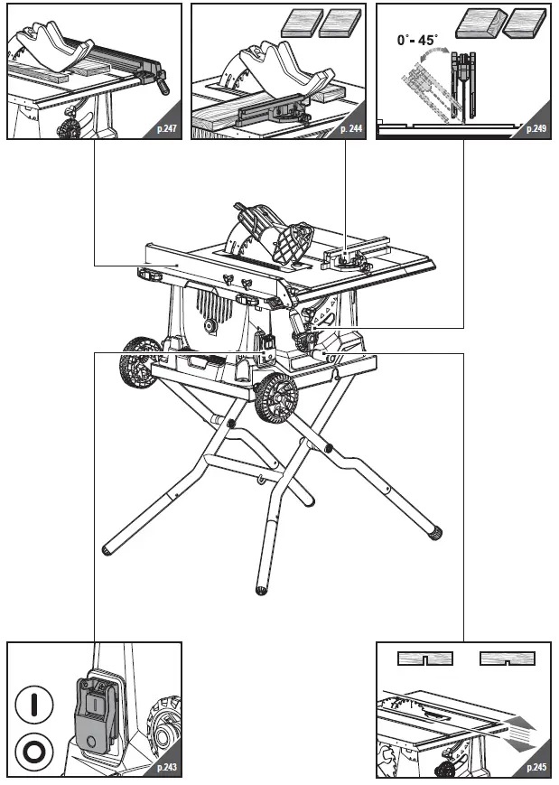 RYOBI-RTS1800-Saw-Bench-fig 17