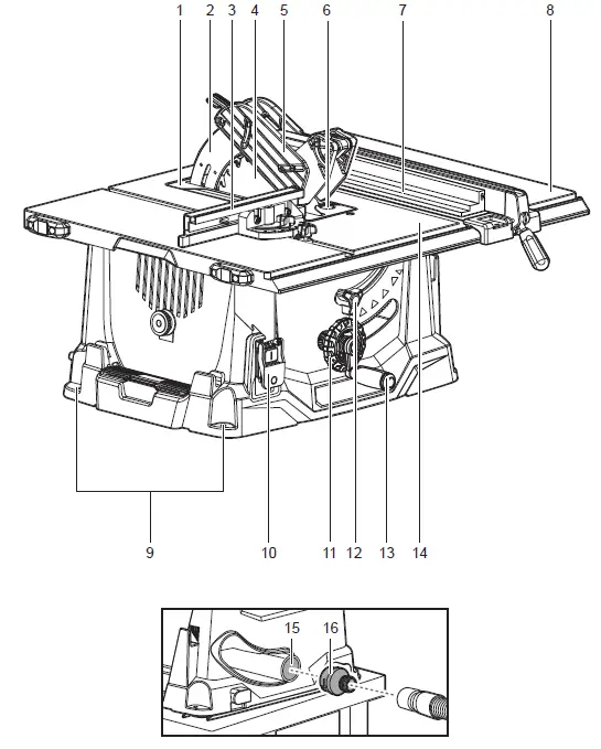 RYOBI-RTS1800-Saw-Bench-fig 19