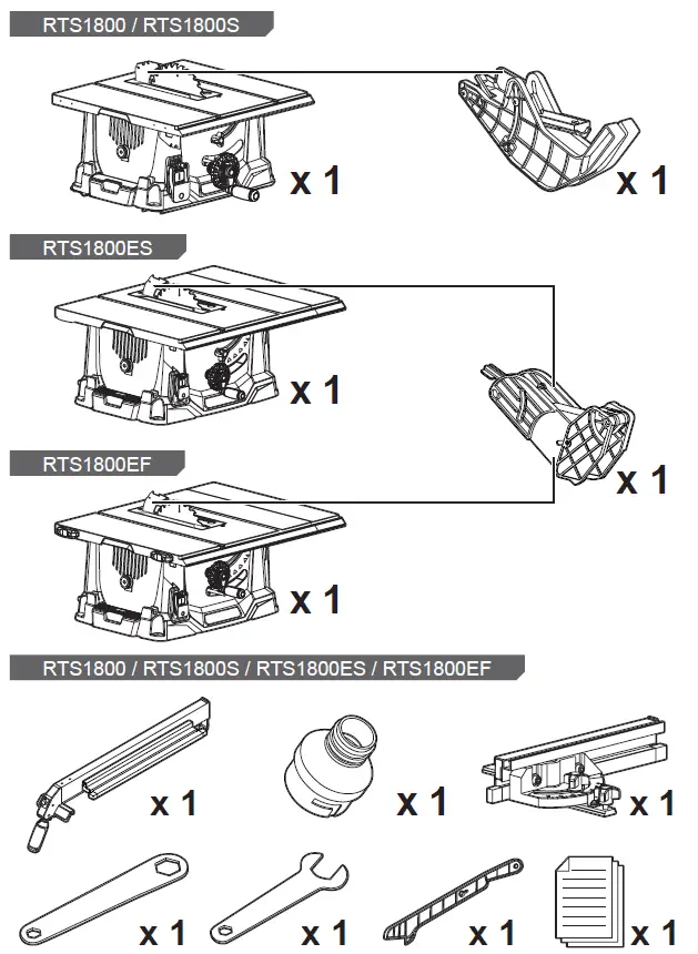 RYOBI-RTS1800-Saw-Bench-fig 5