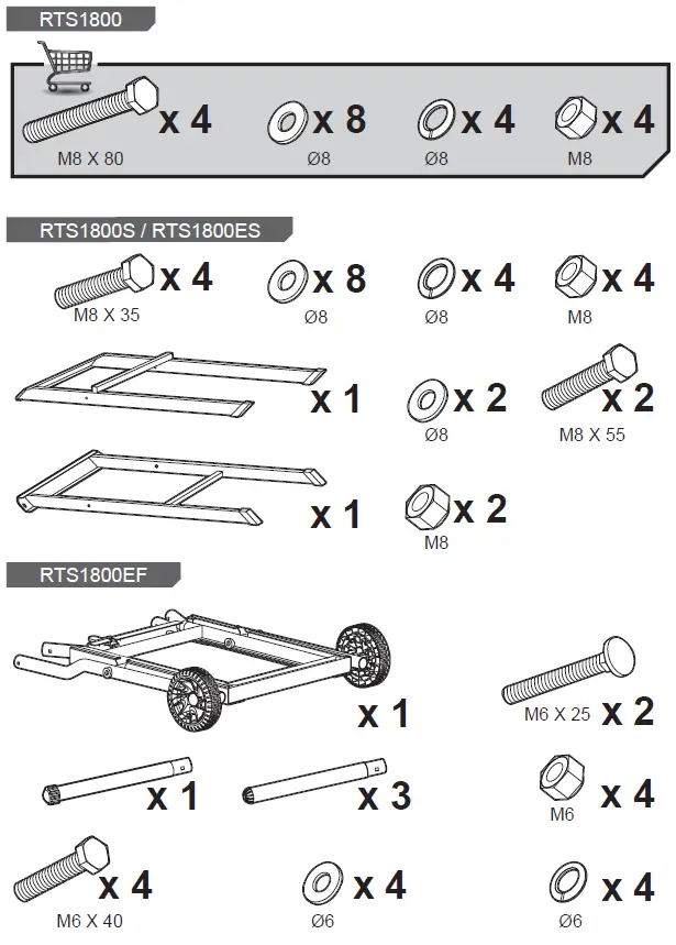 RYOBI-RTS1800-Saw-Bench-fig 6