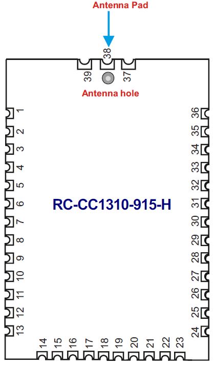 Radiocontrolli-RC-CC1310-915-H-Ultra-Low-Power-Sub-1GHz-Multichannels-Radio-Transceiver-fig-4