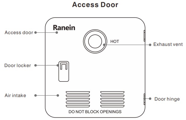 Ranein RA65L RV Tankless Water Heater - About Your Product 1