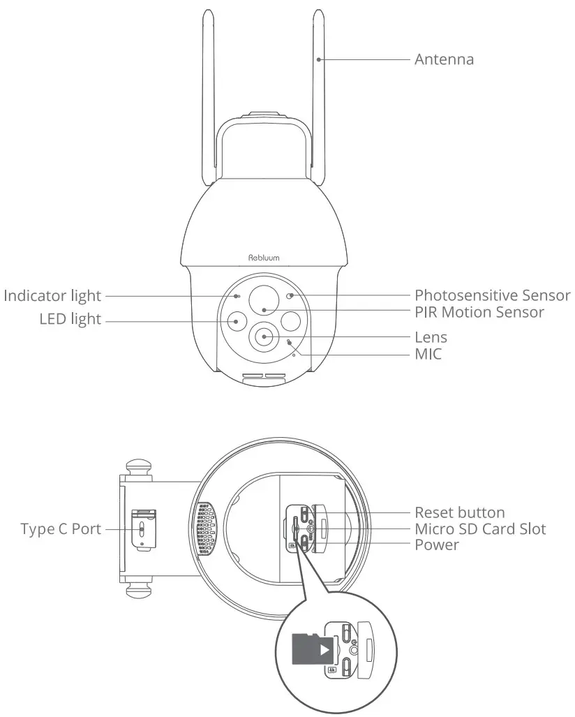 Rebluum RB 3PT1 Security Camera Wireless Outdoor - Product Overview