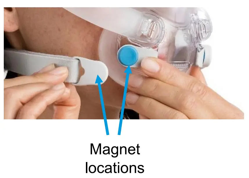 Appendix A - Resmed Masks With Magnets