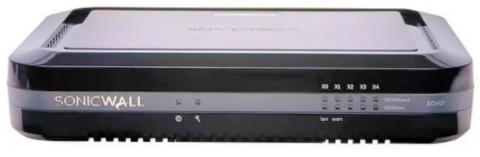 RingCentral Recommended QoS Configuration Settings for SONICWALL SOHO Router