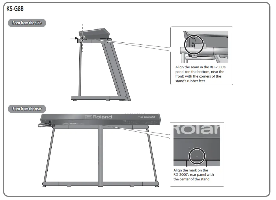 Roland RD-2000 Stage Piano - Figure 1