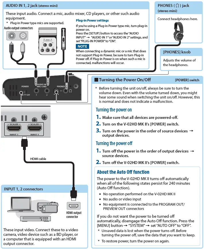 Roland-V-02HD-MK-II-Multi-Format-Live-Streaming-Video-fig- (8)