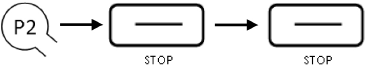 Rollerhouses-DD2702H-15-Channel-Bi-Directional-LCD-Replacement-Emitter-fig-10
