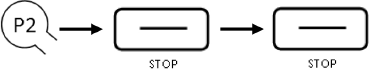 Rollerhouses-DD2702H-15-Channel-Bi-Directional-LCD-Replacement-Emitter-fig-9