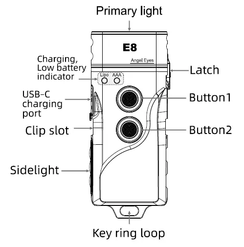 RovyVon-E8R-LED-Keychain-Flashlight-FIG-1 (1)