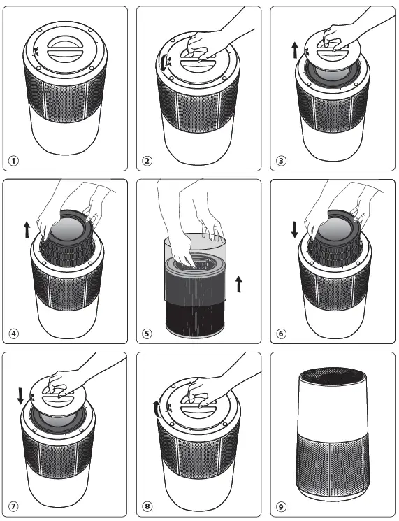 RowenTa-PU2840-Home-Air-Purifier-fig- (3)