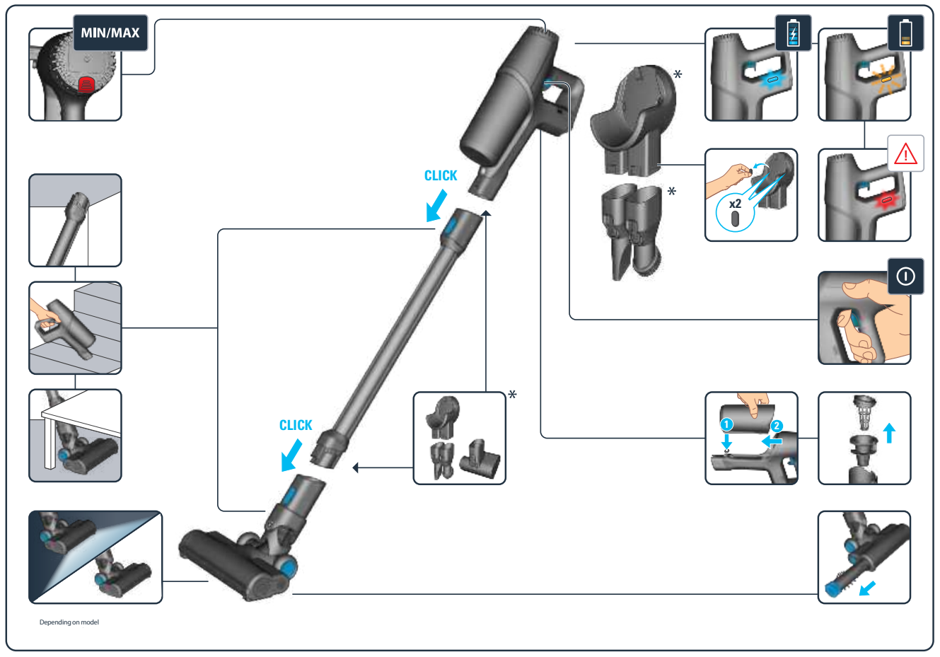 Product Overview