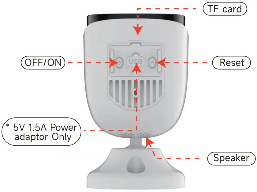Rraycom BW4 Wireless Powered Battery Camera - At the bottom