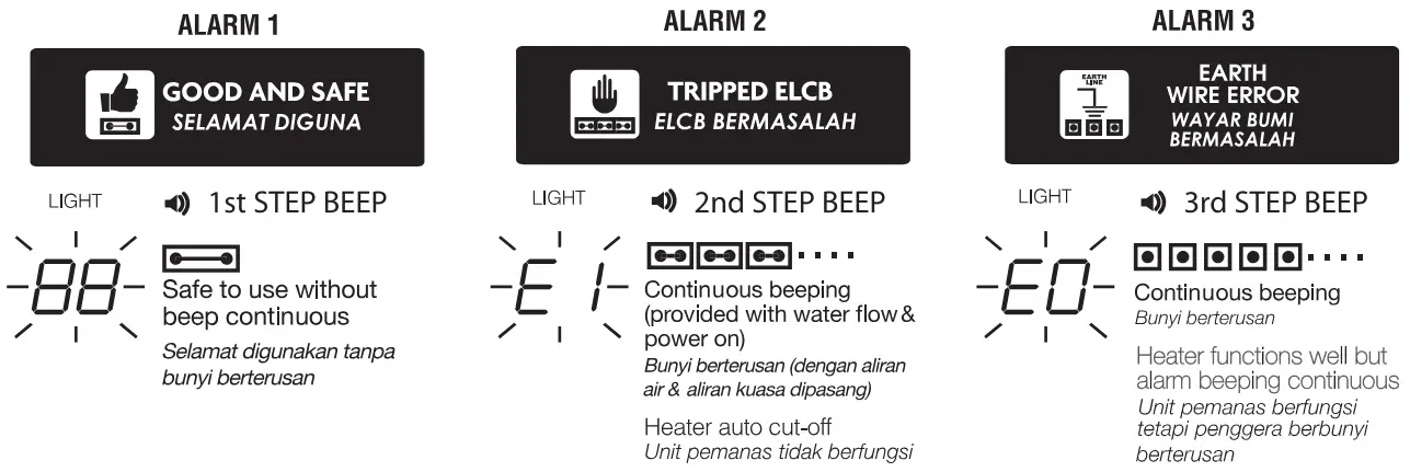 Rubine-RWH-IAD931D-BMB-Water-Heater-Pemanas-Air-fig-22