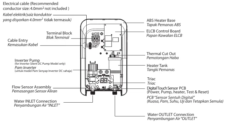 Rubine-RWH-IAD931D-BMB-Water-Heater-Pemanas-Air-fig-3