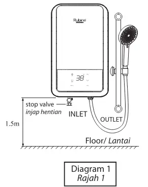 Rubine-RWH-IAD931D-BMB-Water-Heater-Pemanas-Air-fig-8