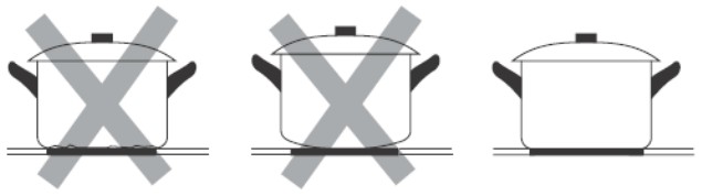 Rubine VULCAN series ELECTRIC HOB - fig 26