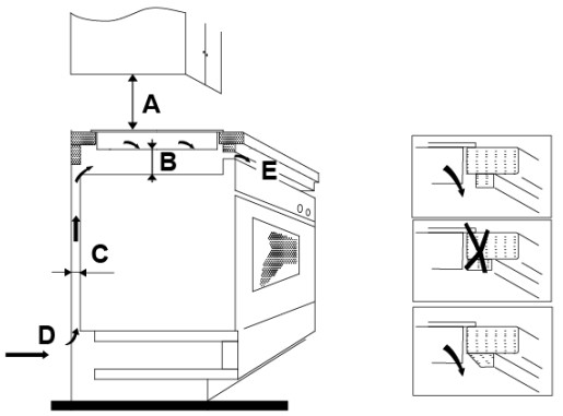 Rubine VULCAN series ELECTRIC HOB - fig 3