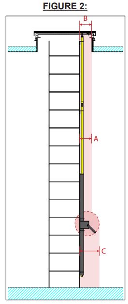 SAFEWAZE 023-12154 Belmont Safety Hatch System User Manual - FIGURE 2