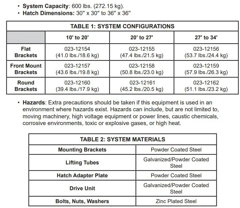 SAFEWAZE 023-12154 Belmont Safety Hatch System User Manual - PRODUCT LIMITATIONS