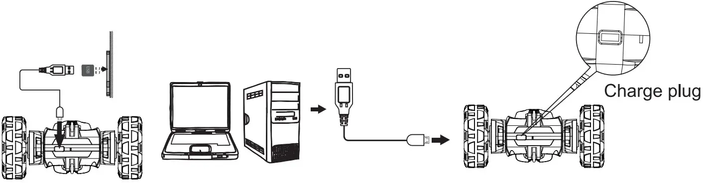 SALLN K 02 Light Stunt Remote Control Car - USB charging line