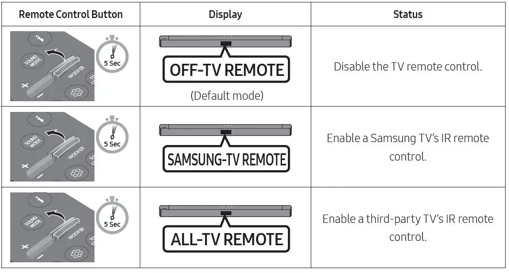 SAMSUNG-HW-C430-Wireless-Soundbar-FIG-21