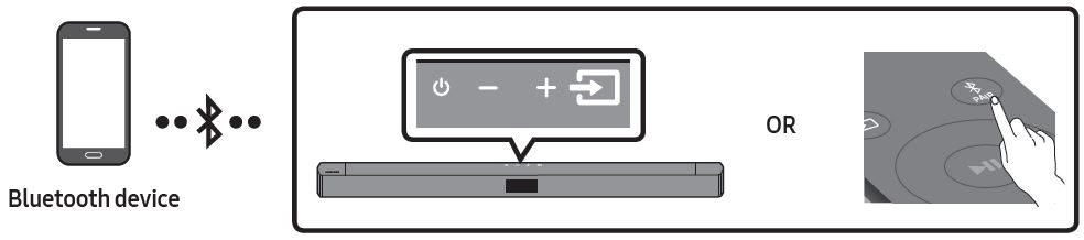 SAMSUNG-HW-C430-Wireless-Soundbar-FIG-36
