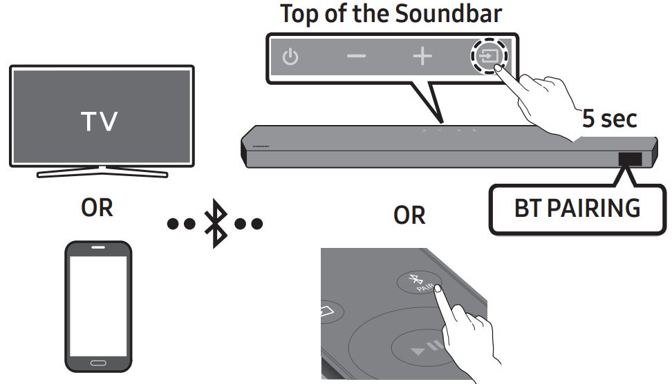 SAMSUNG-HW-Q700C-3-12-Channel-Sound-Bar-And-Wireless-Subwoofer-System- (13)